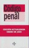 CODIGO PENAL 2004