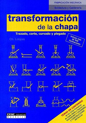 TRANSFORMACIÓN DE LA CHAPA