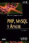 PHP, MYSQL Y APACHE