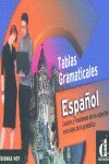 TABLAS GRAMATICALES ESPAÑOL